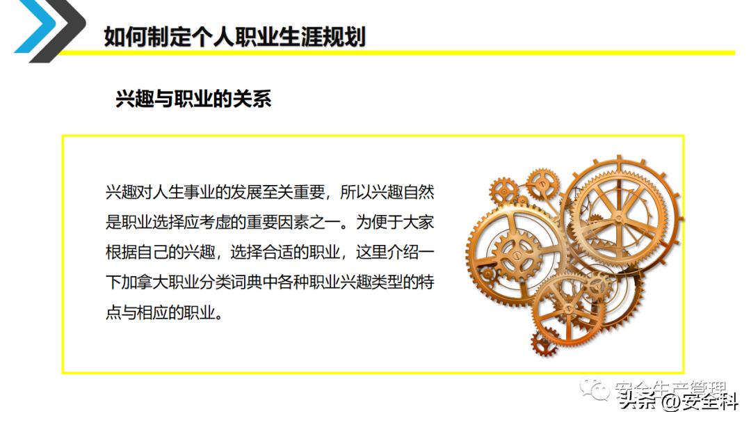 企业员工职业生涯规划培训ppt,采购员工职业生涯规划表怎么填写