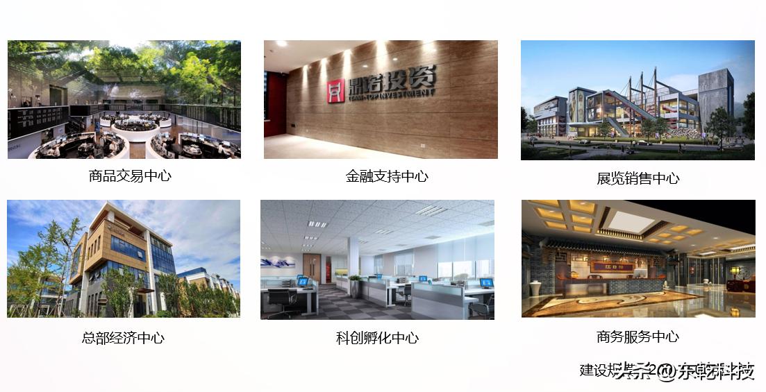 东乾产业观点：2B电商盈利模式浅析