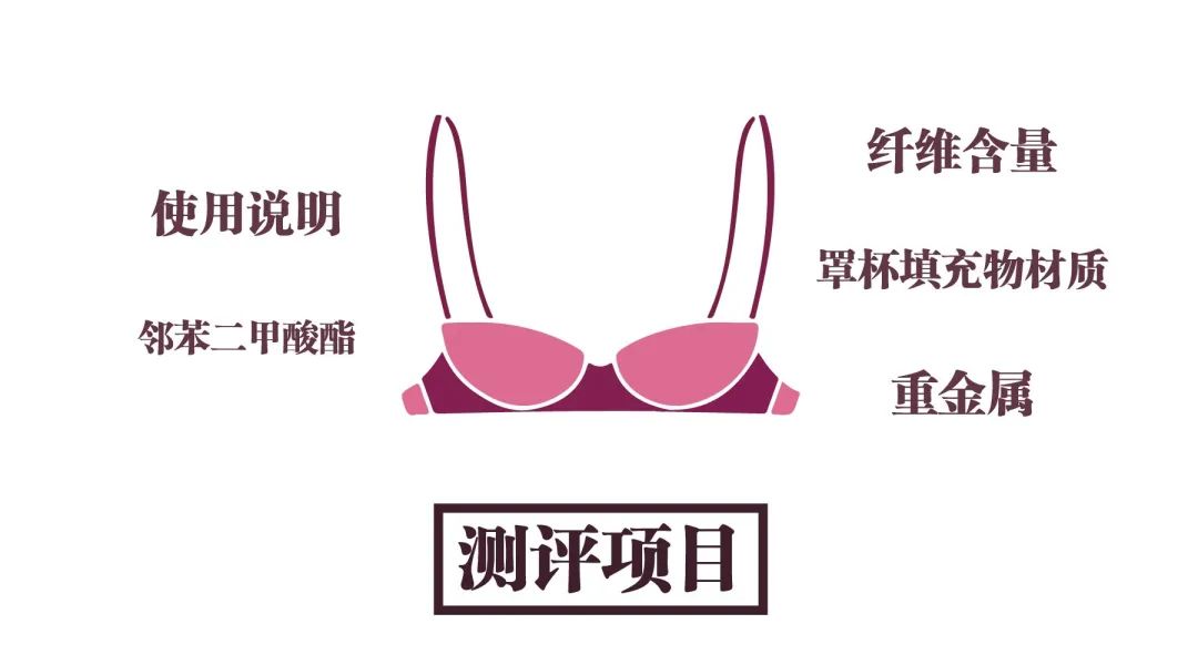 15款乳胶内衣测评结果发布：华歌尔、爱慕……附挑选攻略