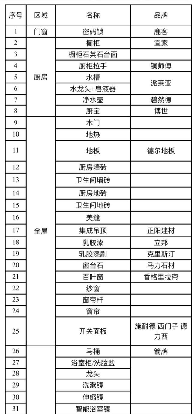 为什么越穷人越喜欢装富人,为什么人都喜欢装穷