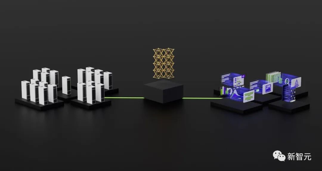 英伟达h100显卡游戏测试,英伟达h100显卡相当于什么