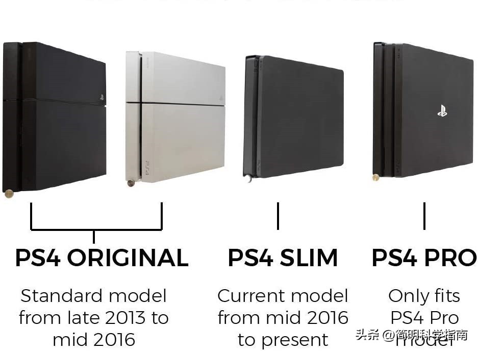 ps5游戏机2021该不该买,ps5游戏机slim跟pro有啥区别