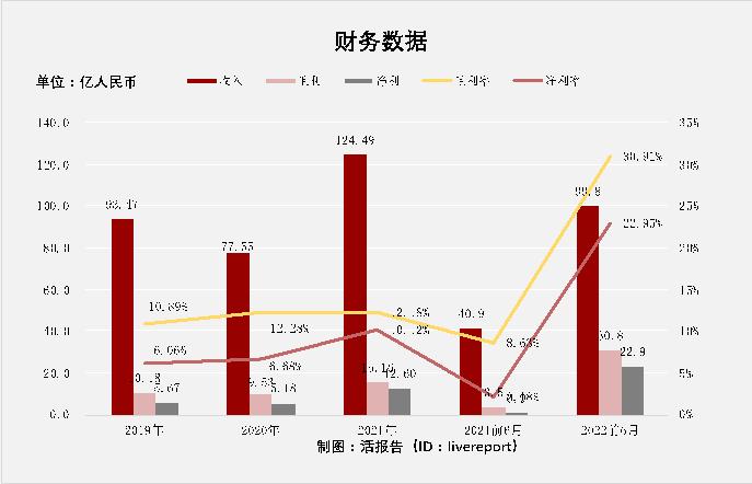 中国最大镍钴矿企业,国内最大的镍铁供应商