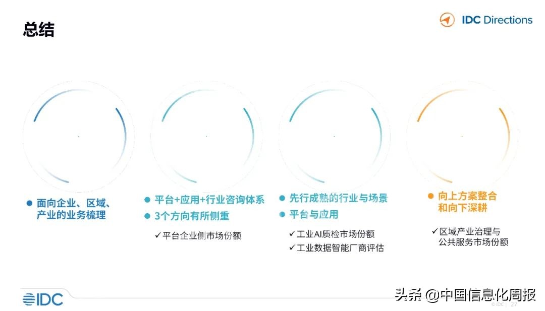 工业互联网应用案例ppt,工业软件与互联网软件区别巨大