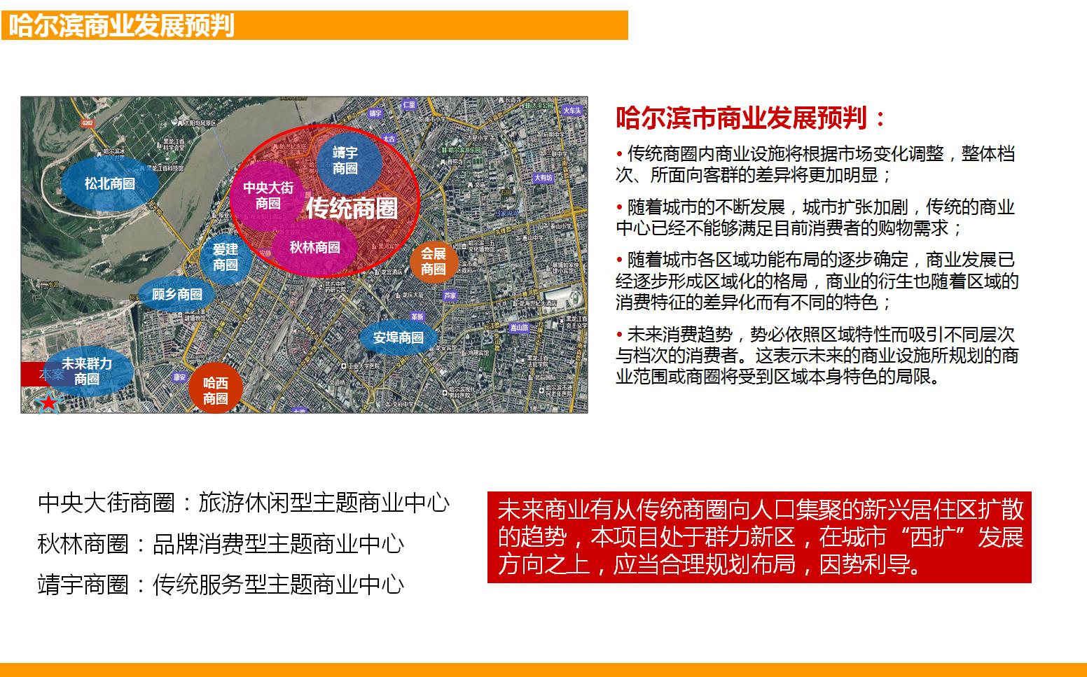 商业购物中心物业管理方案百度,北京银泰中心物业招商