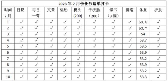 我的健身日记第三十五天,我的健康日记第一期视频