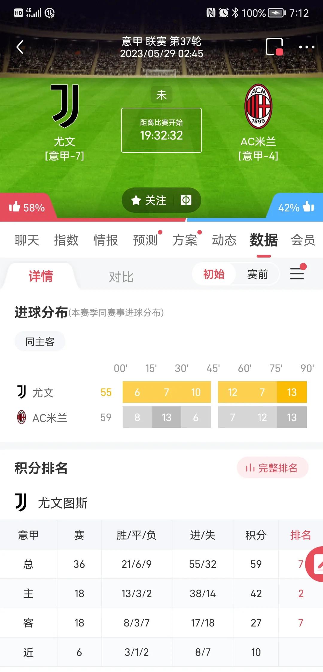 小金子侃球,小金子足球小将视频分析