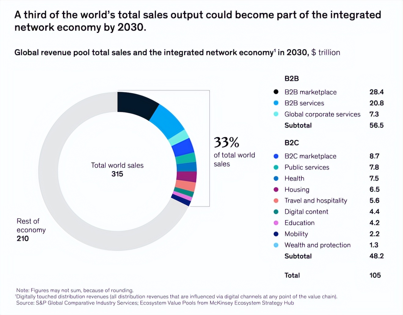 消除工厂噪音的最好方法,产品降噪音方法