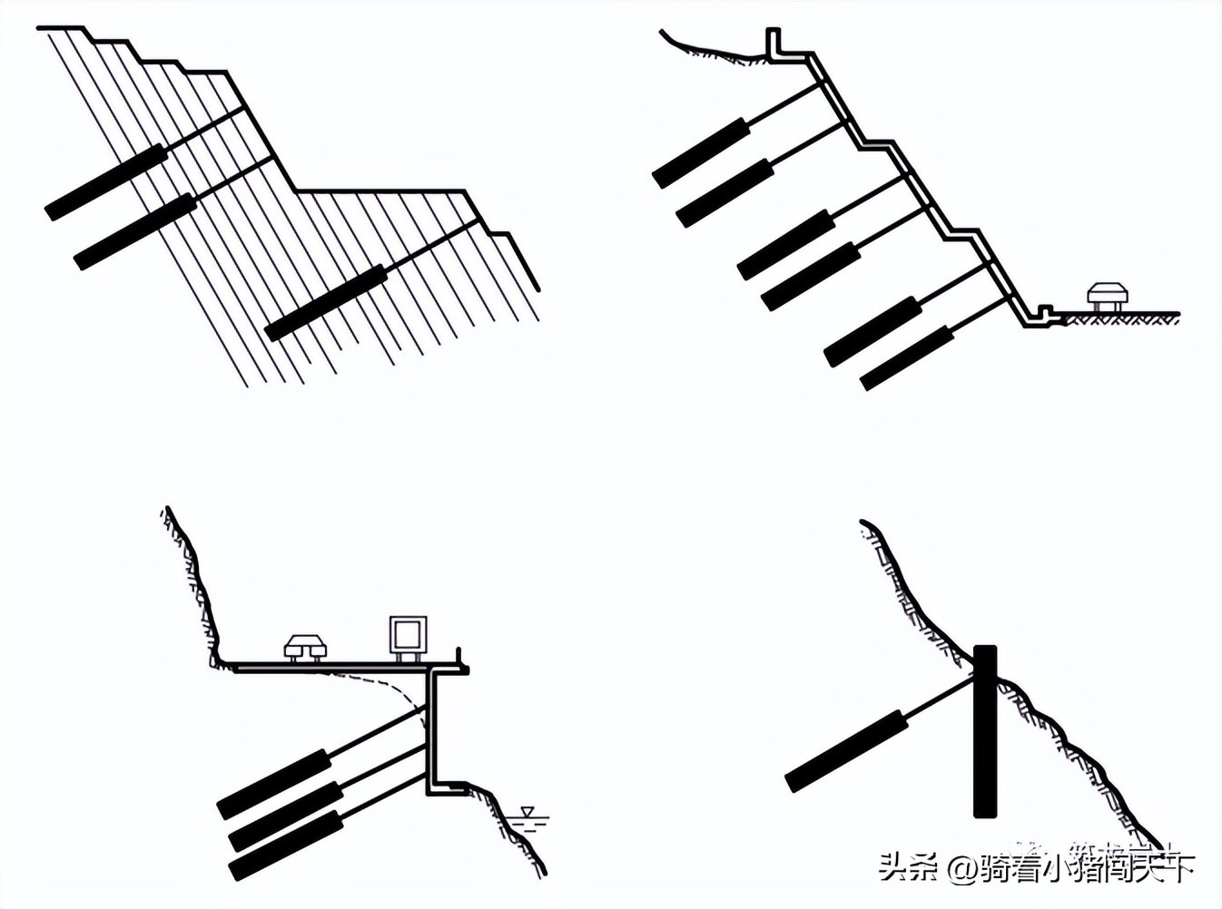 边坡锚固力计算公式,边坡锚固结构图讲解