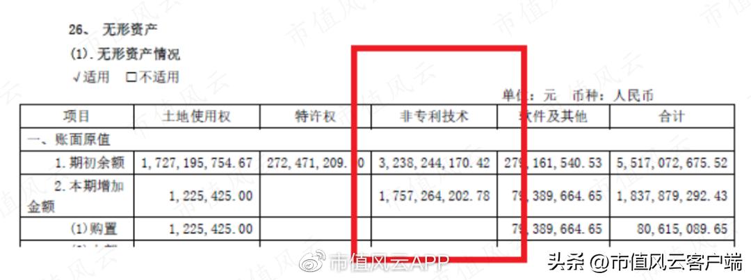 赛力斯的基本面怎么样,赛力斯2024年业绩预测