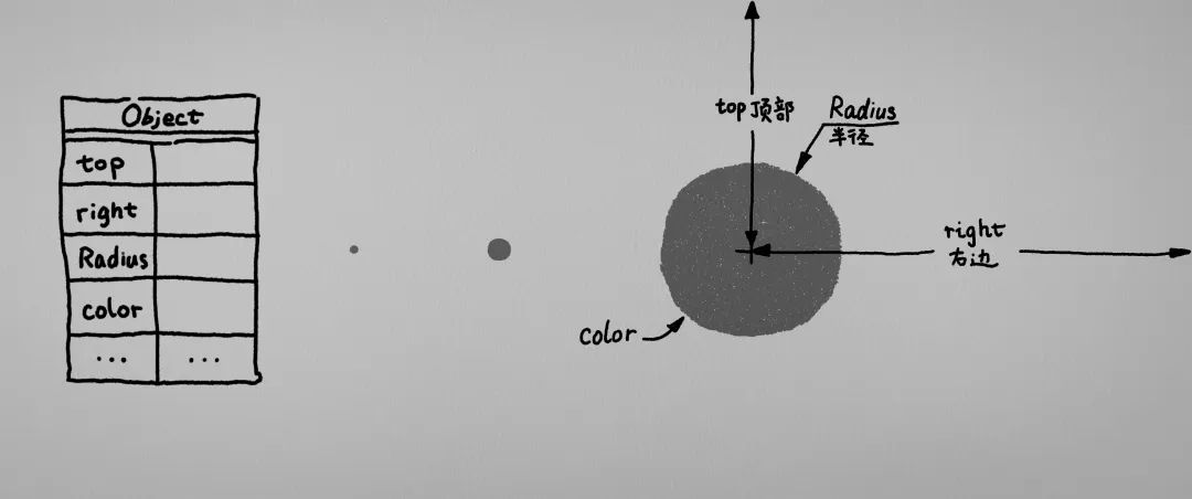 今天的文章,今天文章