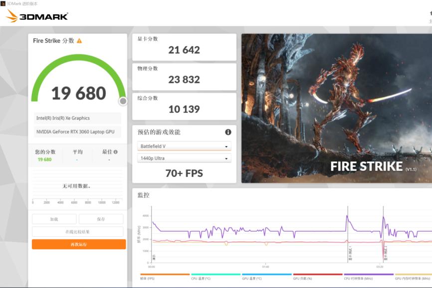 游匣g怎么样,戴尔游匣g155511i5版值得买吗