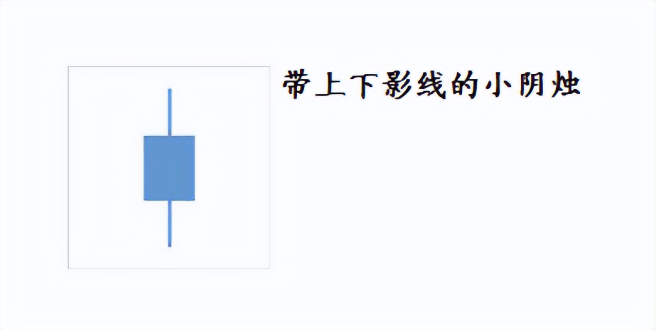 日本蜡烛图技术详解视频,蜡烛图讲解视频
