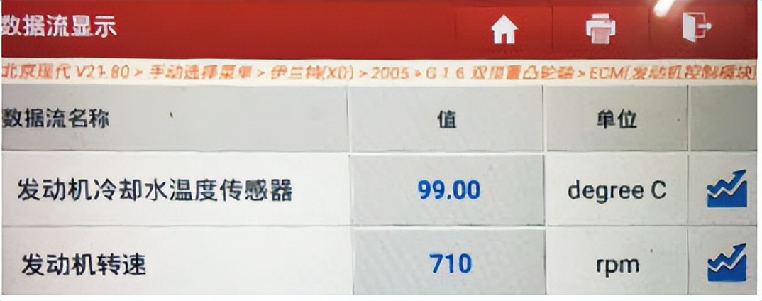 NO拆卸！只需两步，FLIRONEPro高效排查汽车发动机冷却液故障