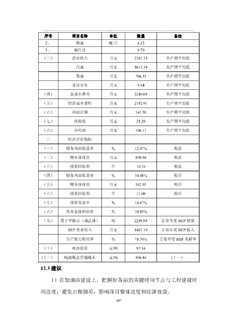 加油站投资可行性报告,加油站项目可行性报告选择原因