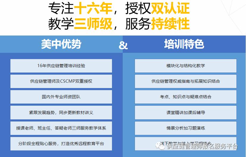 供应链管理需要的学习方法,供应链管理师培训入口