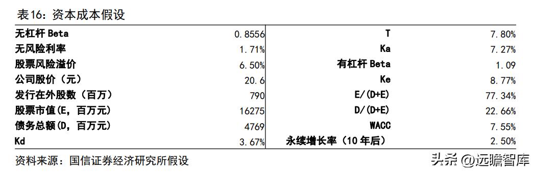 博威高性能铜合金,深耕五金行业28年