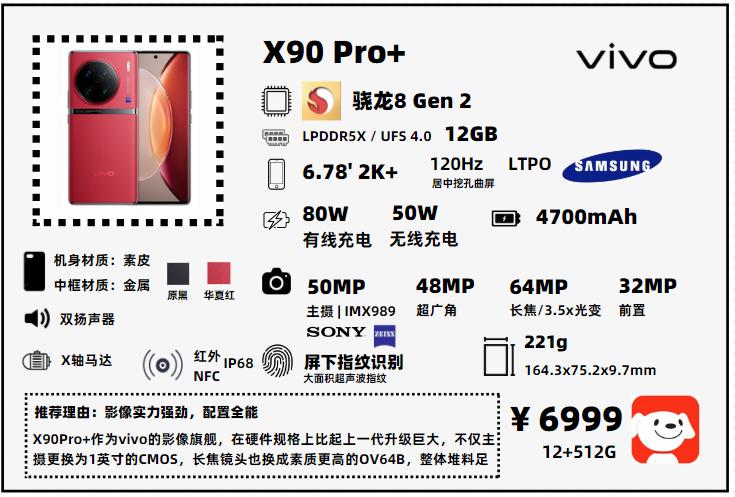 影像旗舰捡漏,影像老旗舰比较值得买的