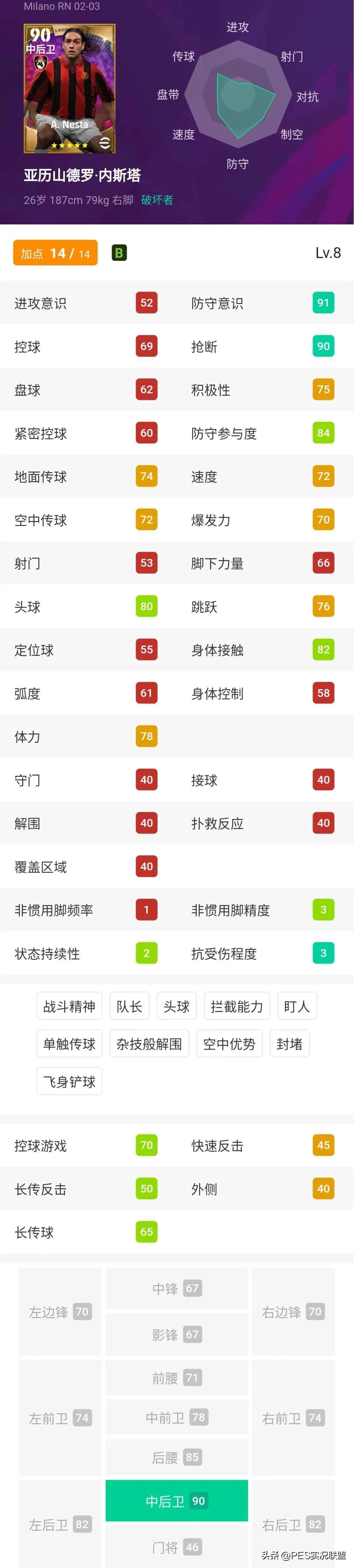 大更后值得兑换的神兽top10！实况足球推荐继承兑换的传奇盘点！