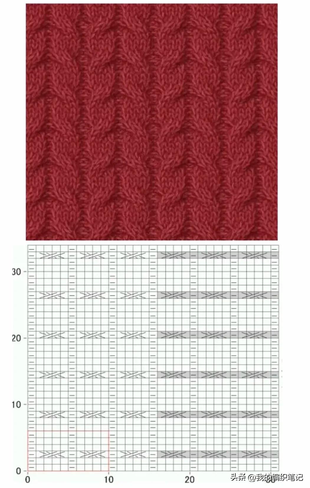 非常实用的棒针编织花样图解图片,编织棒针花样全教程