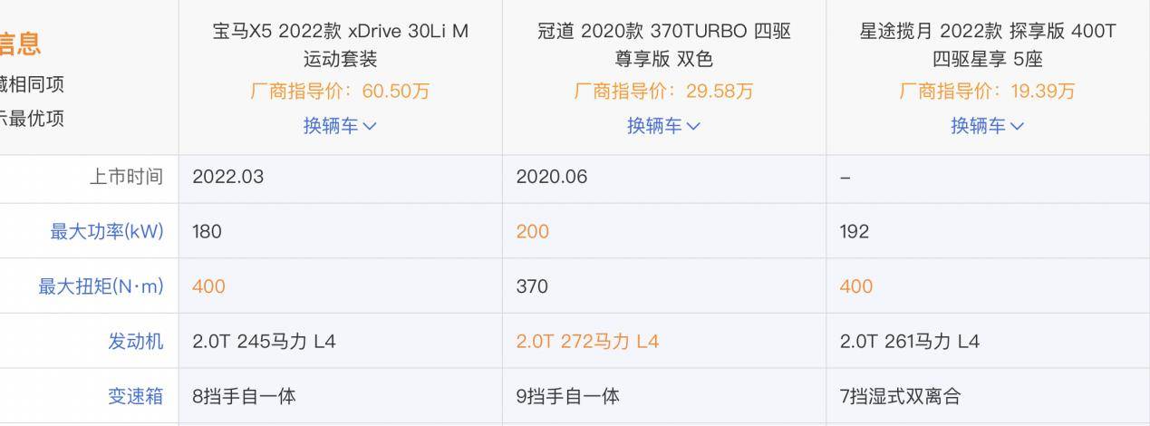 奇瑞是真的牛还是吹牛,奇瑞1.6t发动机对比ea211发动机