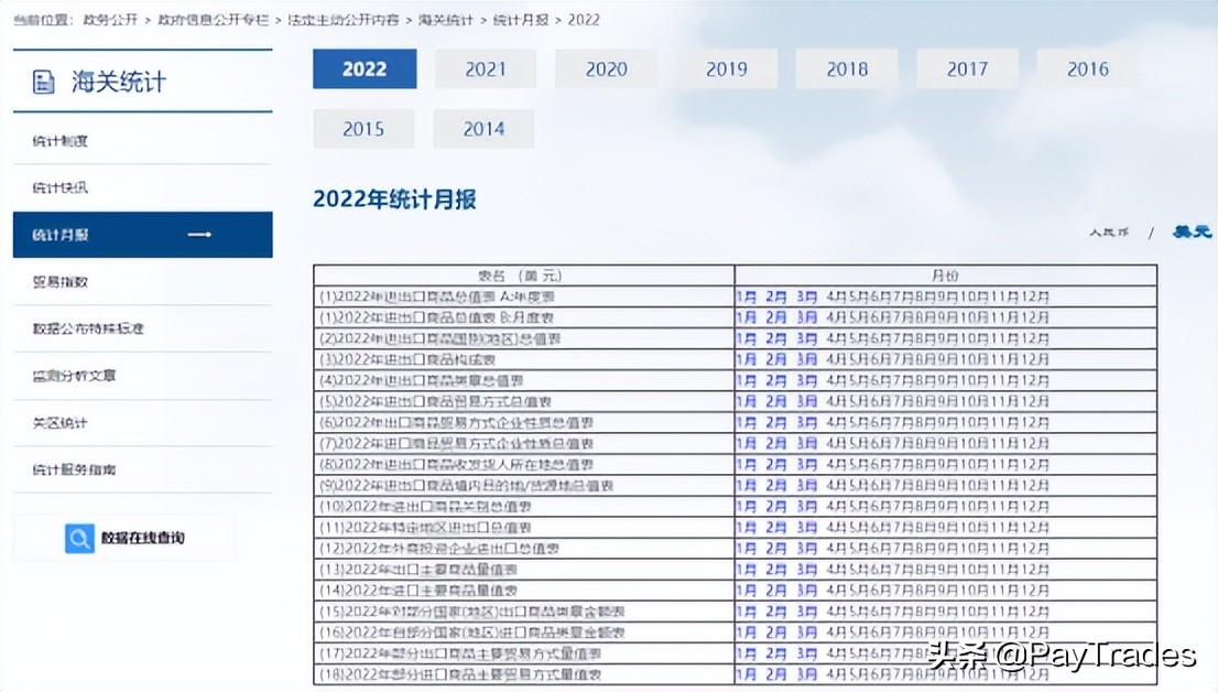 外贸必看5个顶级国际外贸平台,外贸一般都上什么网站