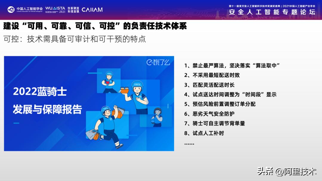 阿里人工智能的前景,阿里人工智能大揭秘