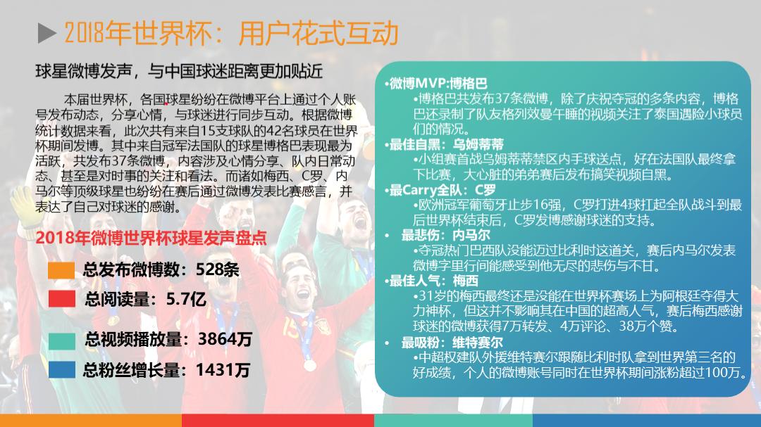 c罗世界杯超清大图,世界杯c罗高清大图