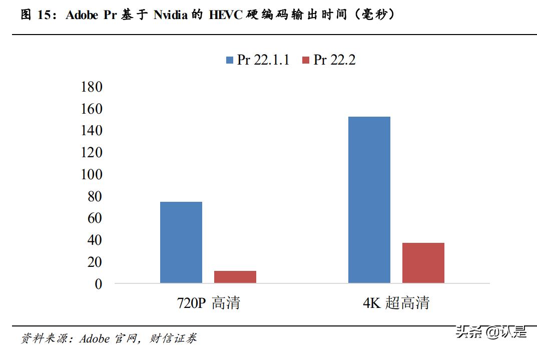 景嘉微研究报告,景嘉微核心研发团队