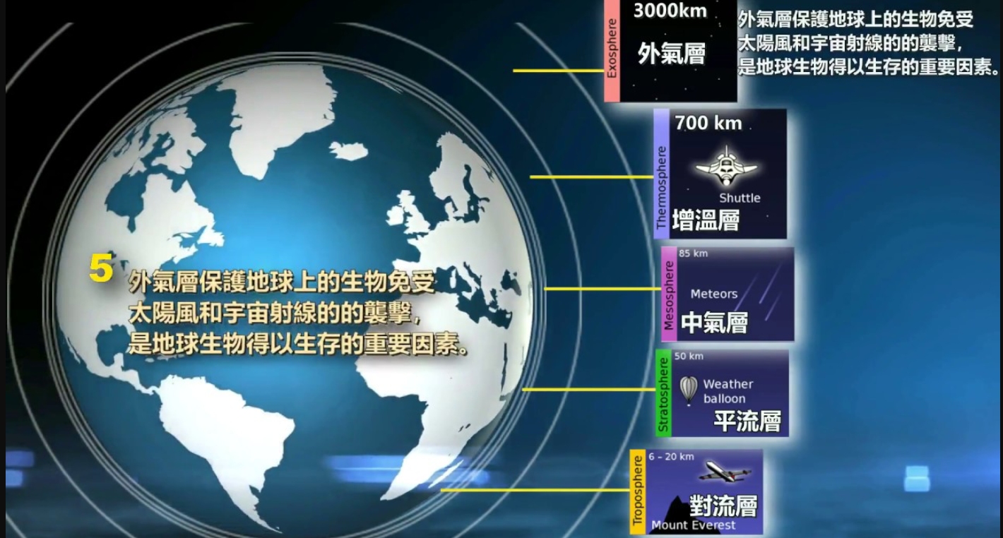 美国卫星能识别地面上人的脸？世界最*卫强**星有多清晰，官方泄密