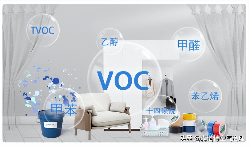 不装修的房子含甲醛吗,不装修有甲醛吗