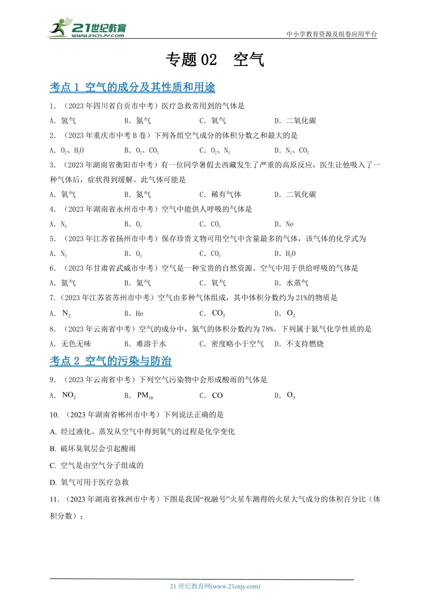 2023下半年化学知识与能力真题,2020年中考化学真题及其答案