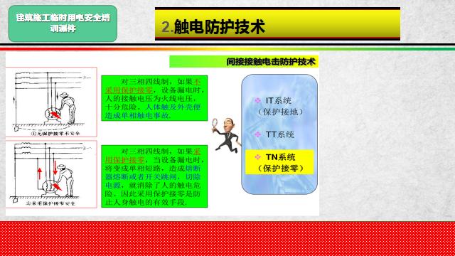 建筑施工临时用电安全培训课件