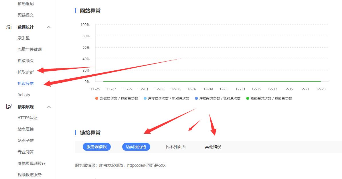 祥云平台如何推广,祥云平台推广有效果吗