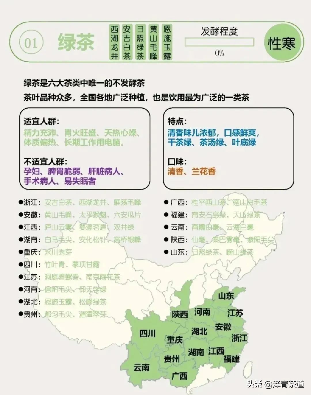 绿茶红茶黑茶白茶黄茶青茶,绿茶红茶青茶白茶黑茶黄茶哪个好