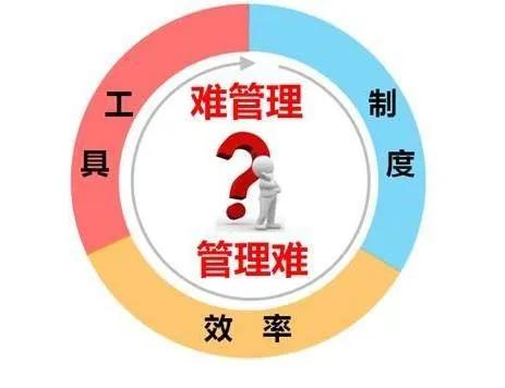 企业行政管理的详细解读,企业行政管理书籍推荐