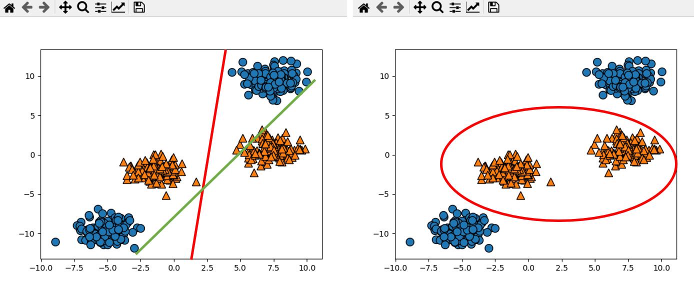 python卷积神经网络用法,python神经网络编程