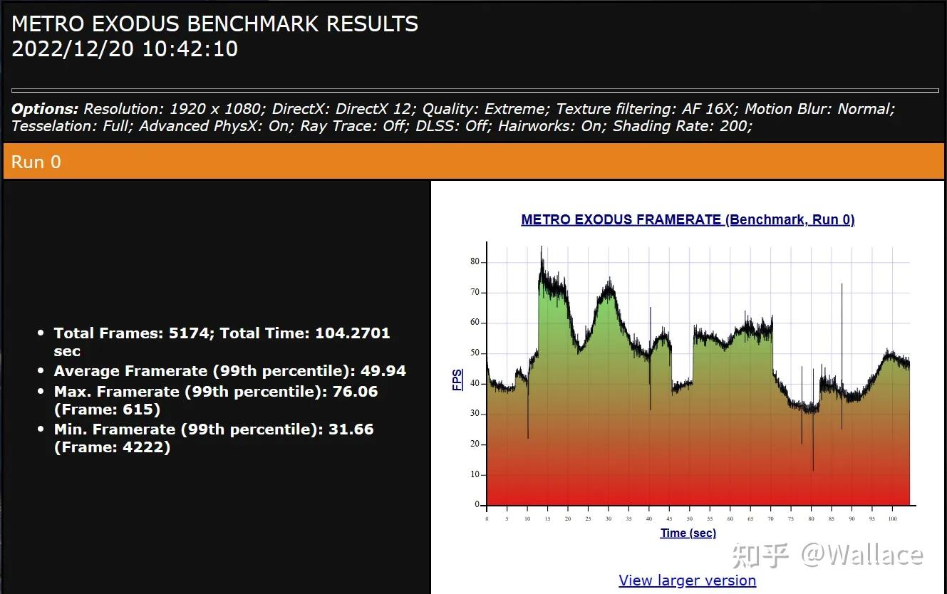 英特尔蓝戟arca770显卡,intel蓝戟显卡a770怎么样