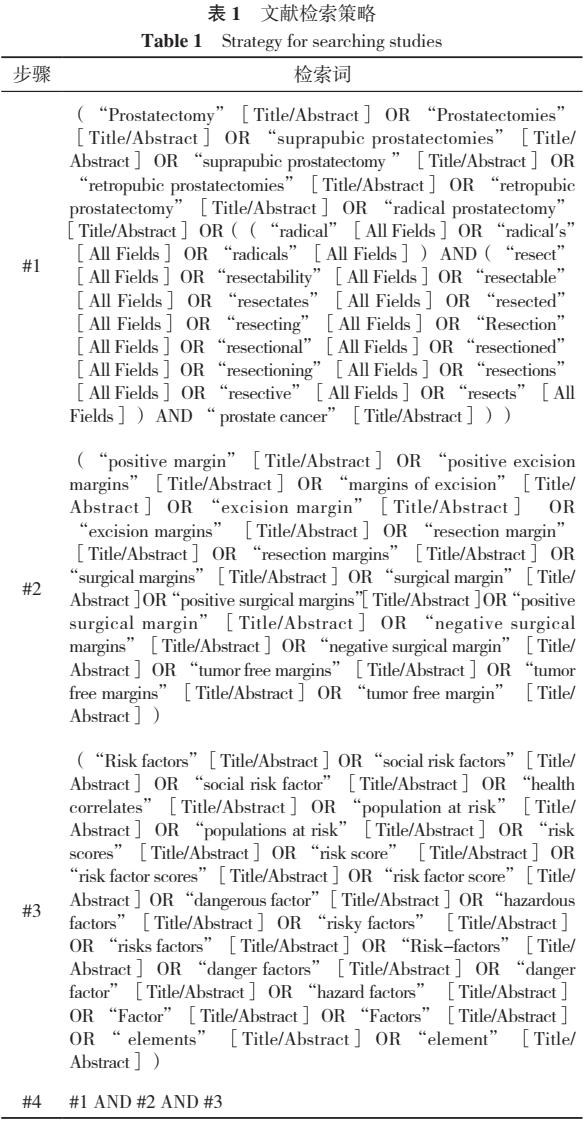 前列腺癌切缘阳性预后,前列腺癌切缘阳性怎么补救