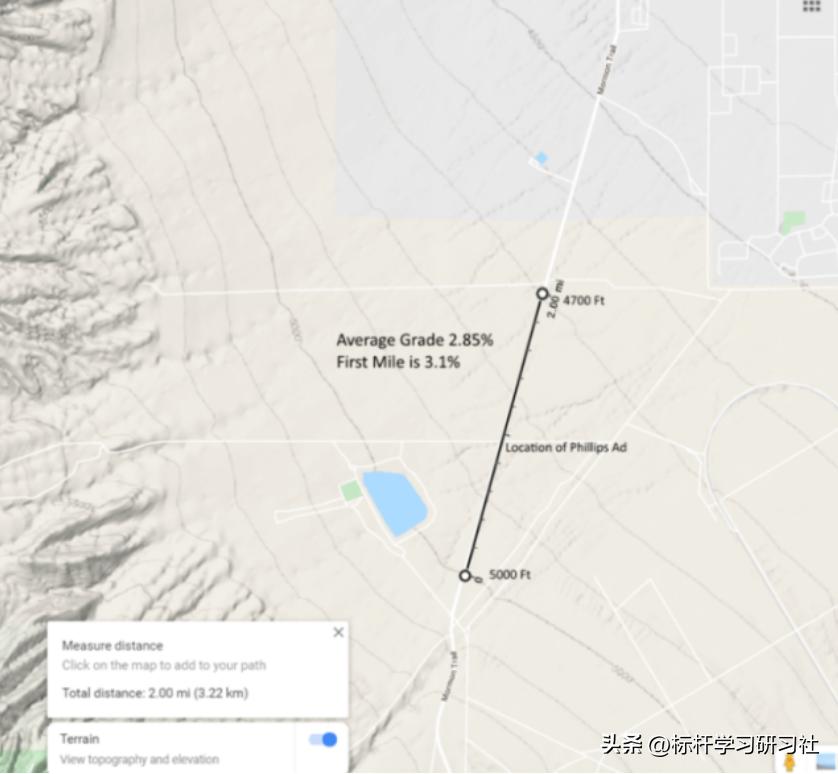 靠一辆玩具车，骗走300亿！扬言干掉马斯克的人，把自己送进监狱