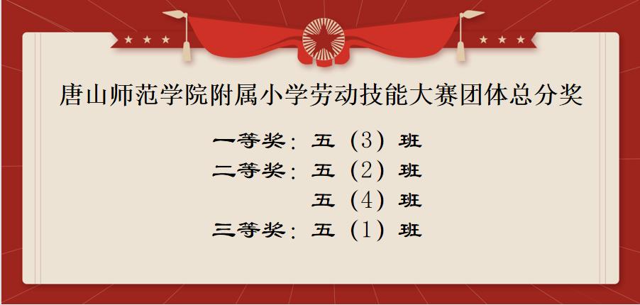 小学劳动技能大赛,路北区小学首届劳动技能大赛