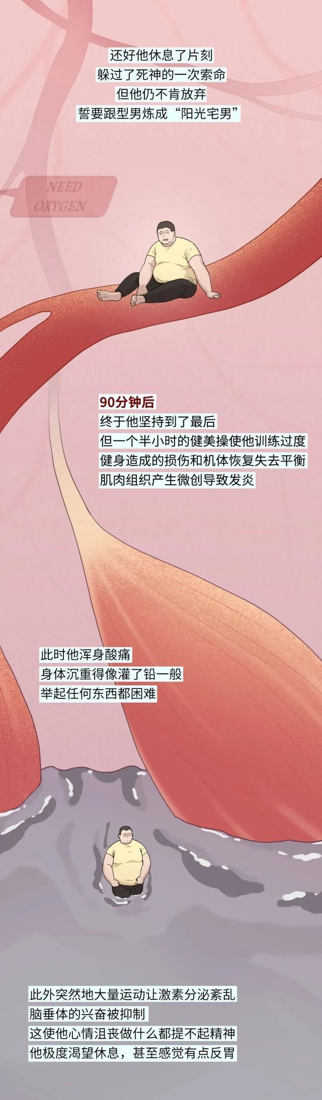 为什么跳跳绳会有大便的感觉,为什么跳完毽子操腿软