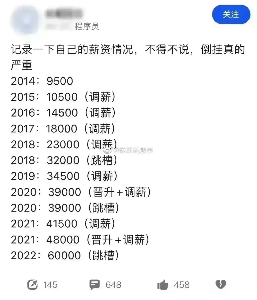 一程序员晒自己8年的薪资历程