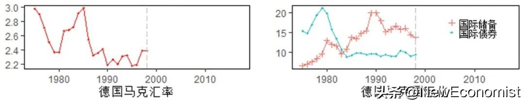 货币国际化有什么好处,对货币国际化的界定