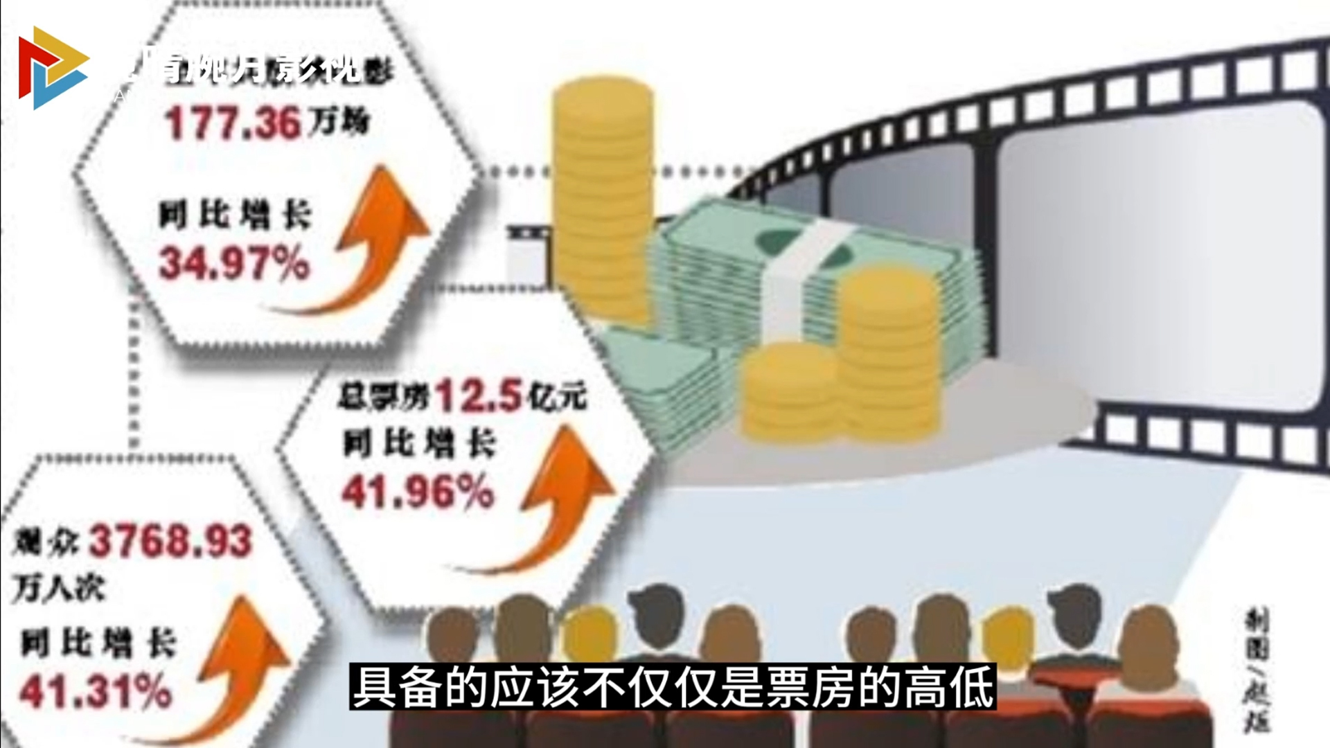 2023必看十佳影片免费,2023必看十佳影片中国电影