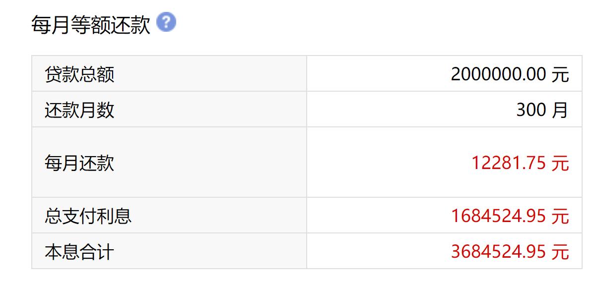经营贷和房产抵押贷利率对比,房产抵押贷消费贷哪个银行最好