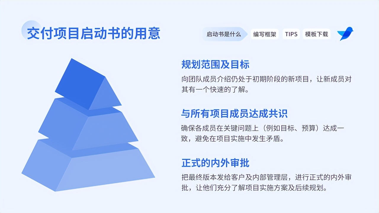 项目分阶段交付计划编写,实施项目交付流程