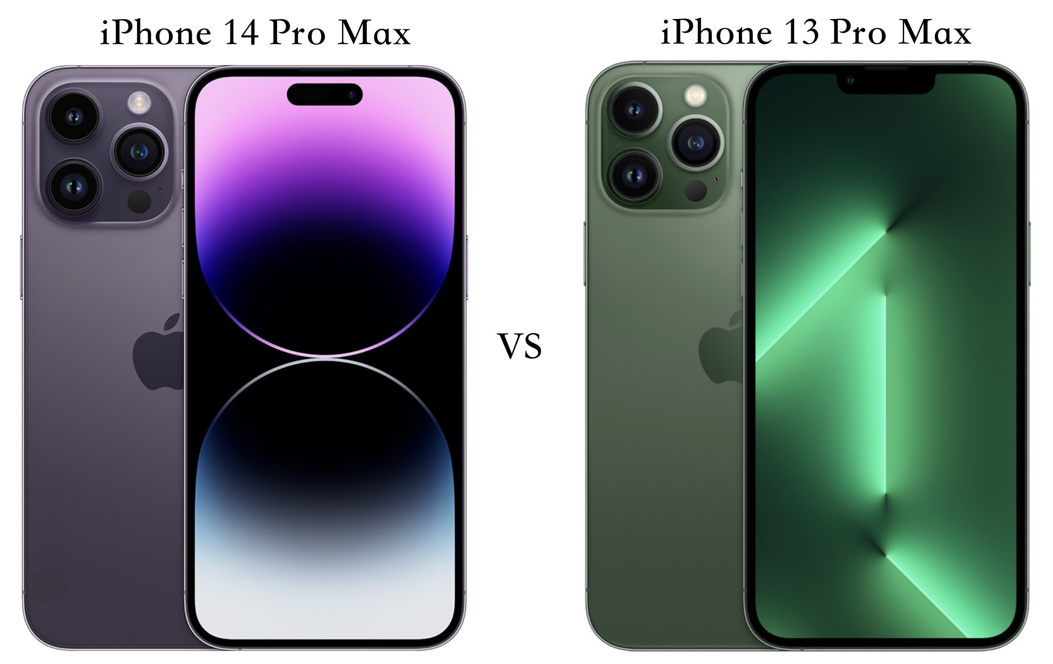 iphone13promax和14pro对比图,iphone14promax对比13promax性能