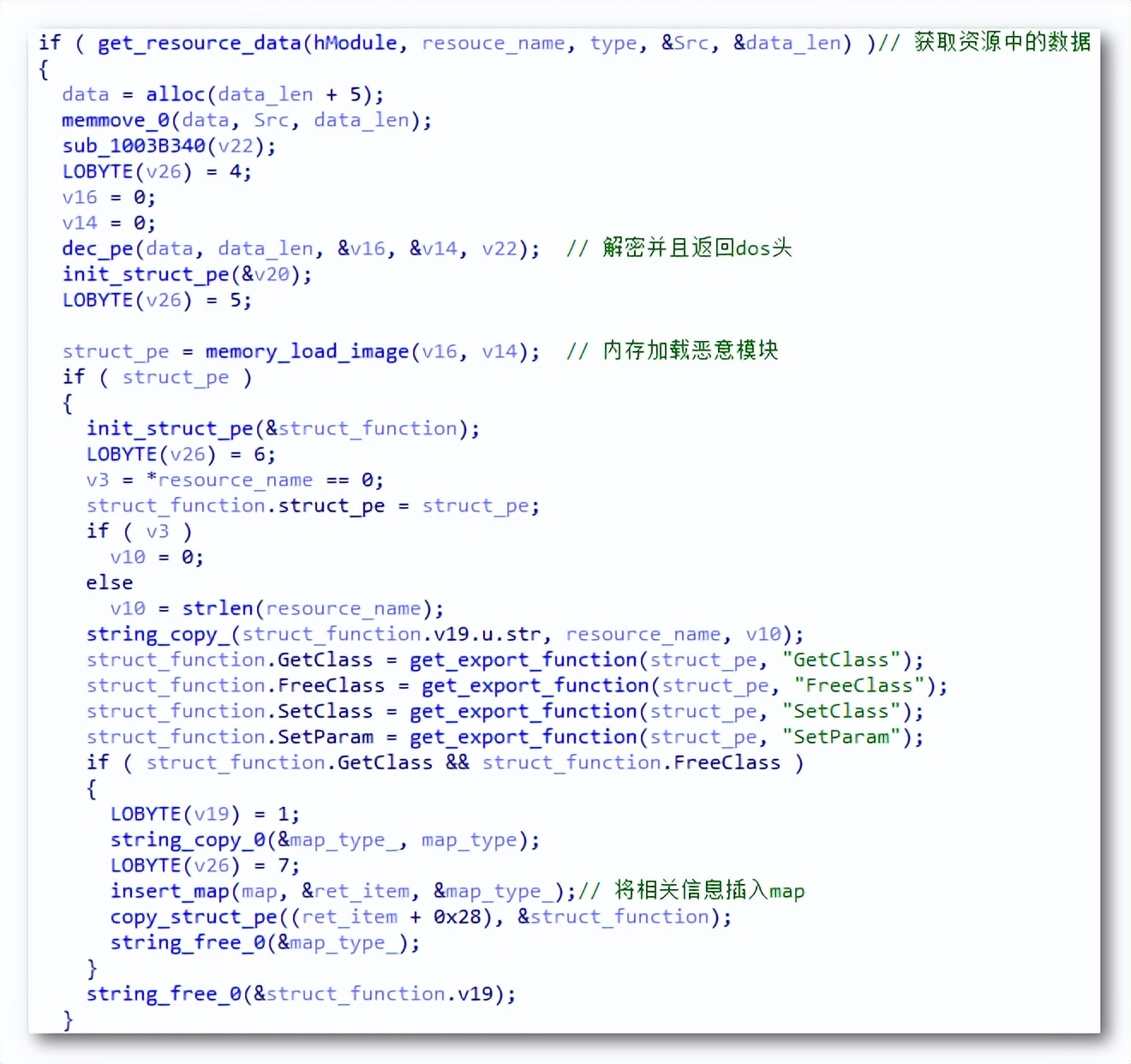 pdf文档泄密追踪,谨防信息泄漏