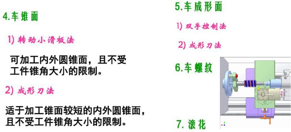超精密加工基础知识,机械加工年度个人总结